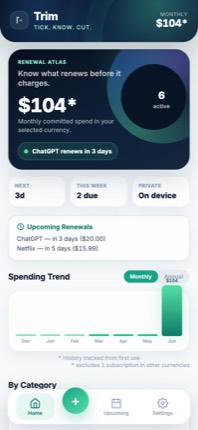 Trim dashboard screenshot showing committed spend