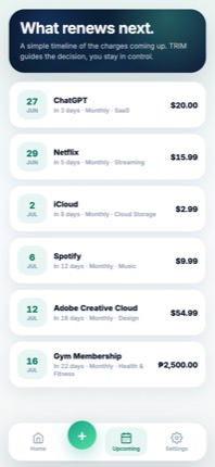 Trim renewals timeline screenshot